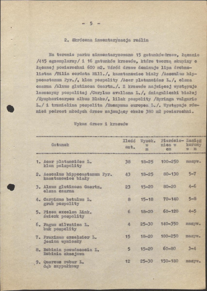 Ewidencja parkowa, skan nr 13