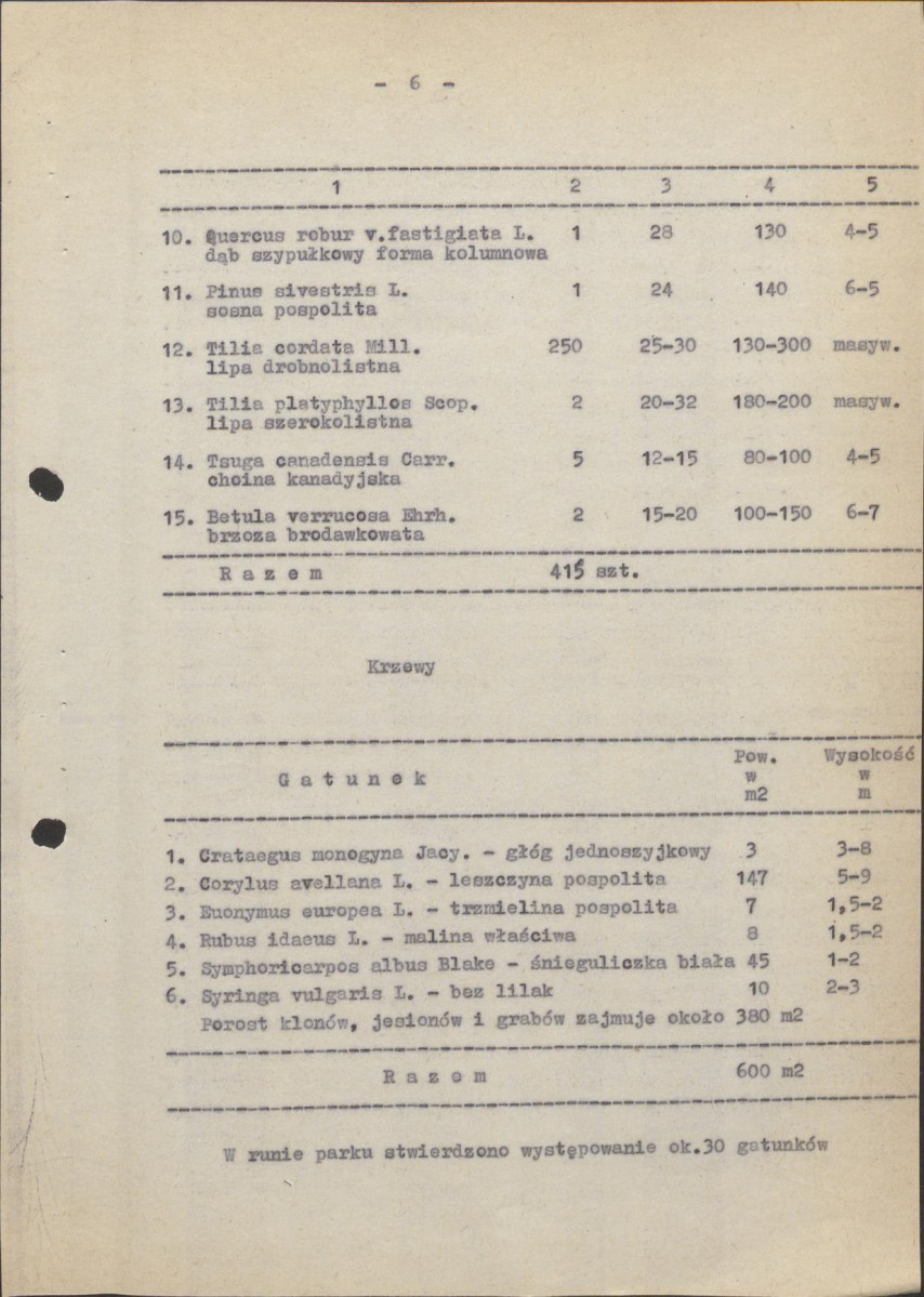 Ewidencja parkowa, skan nr 14