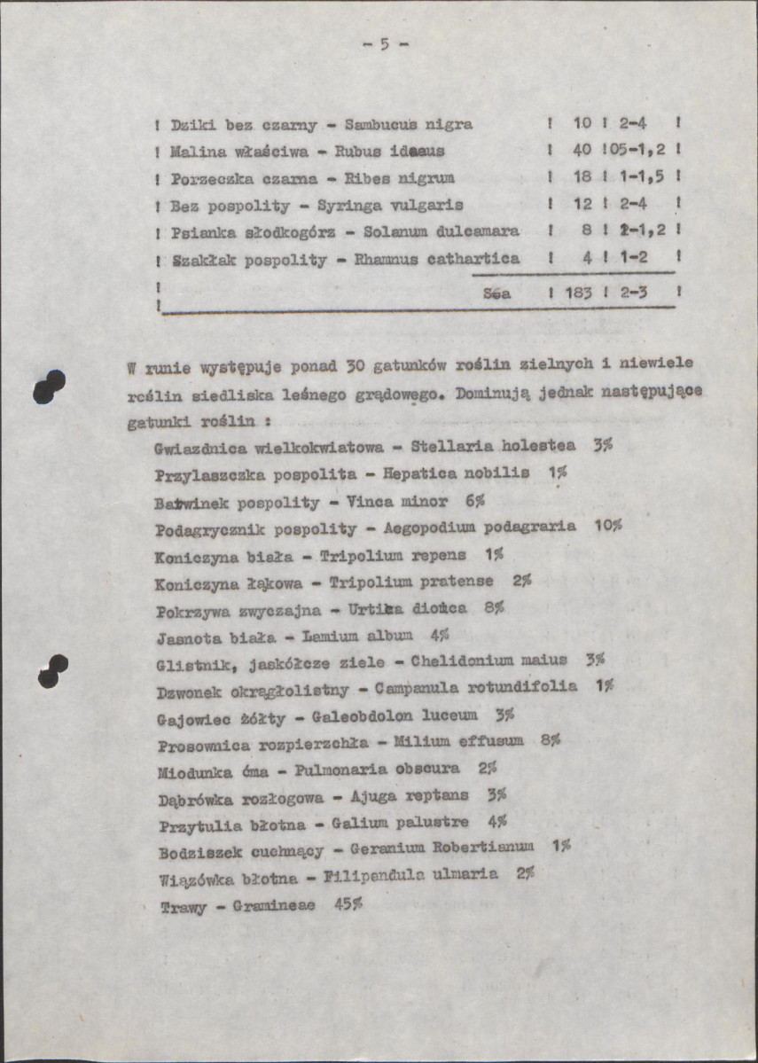 Ewidencja parkowa, skan nr 13