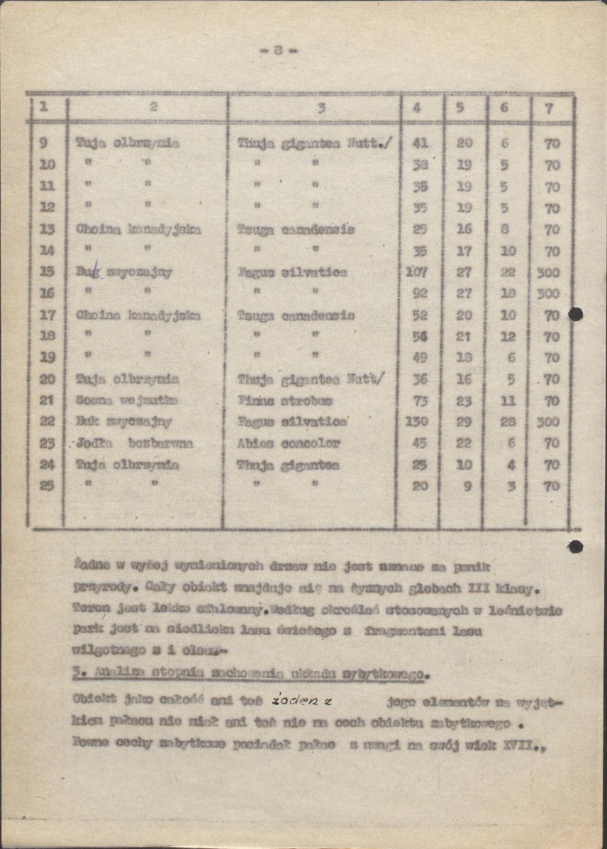 Ewidencja parkowa, skan nr 17