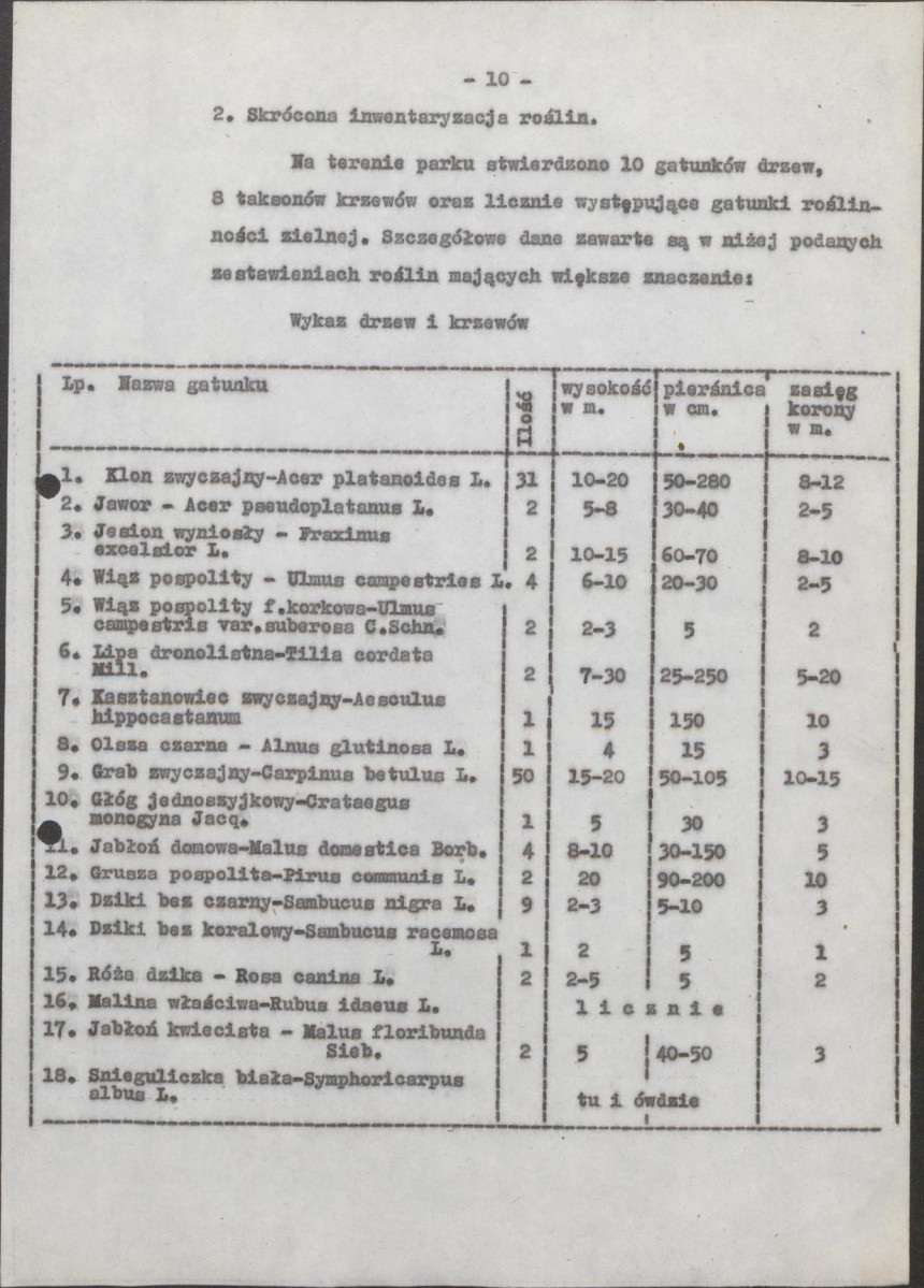 Ewidencja parkowa, skan nr 15