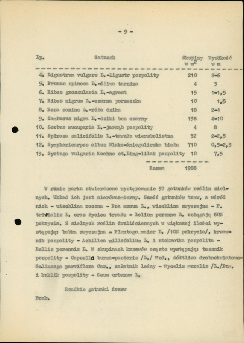 Ewidencja parkowa, skan nr 17