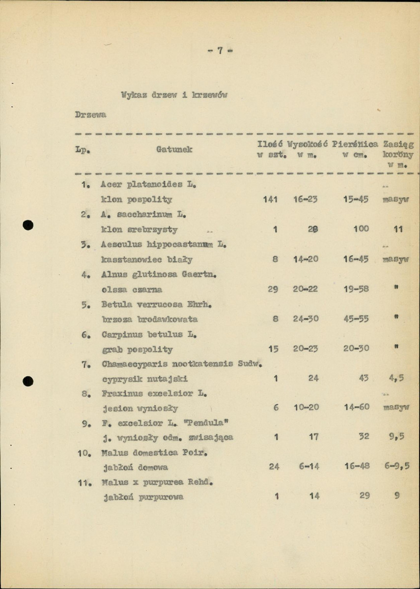 Ewidencja parkowa, skan nr 15