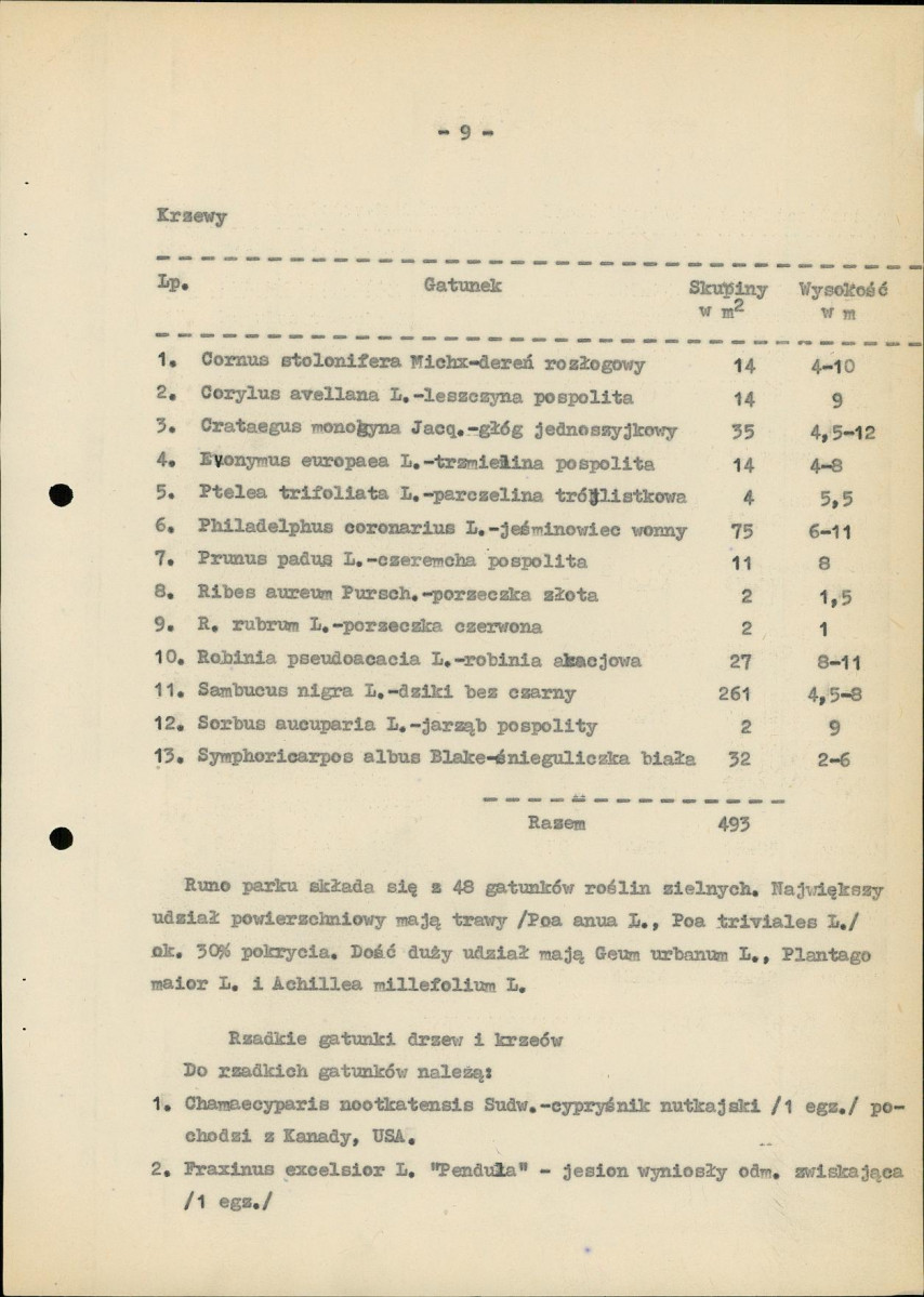 Ewidencja parkowa, skan nr 17