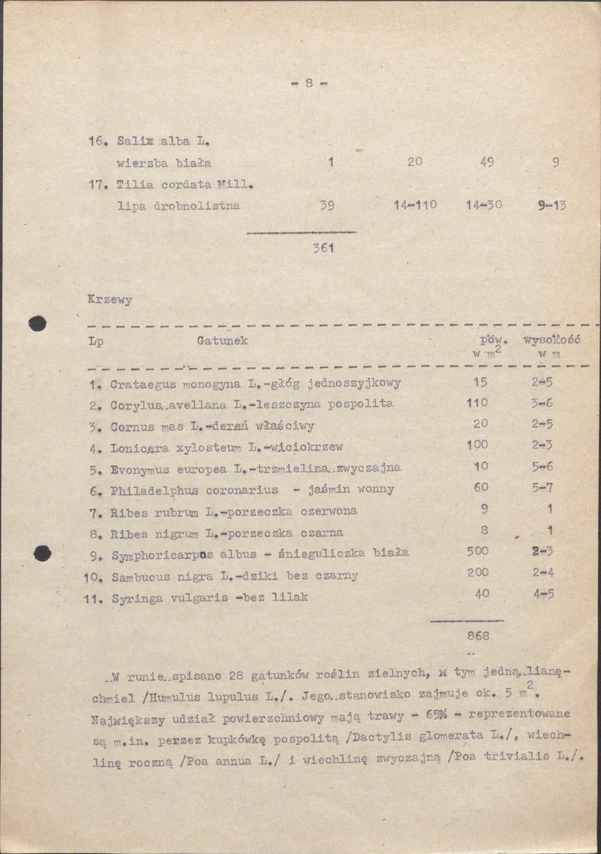 Ewidencja parkowa, skan nr 16
