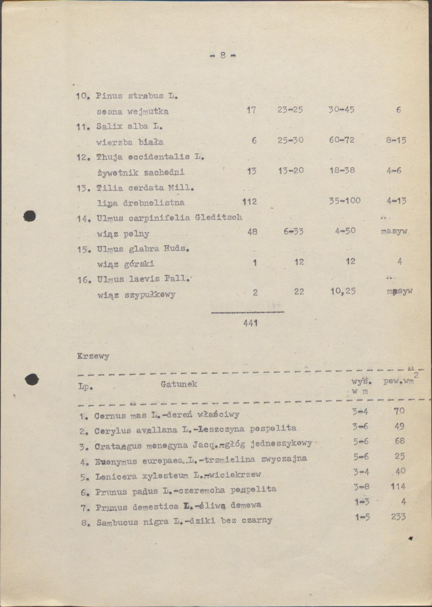 Ewidencja parkowa, skan nr 15
