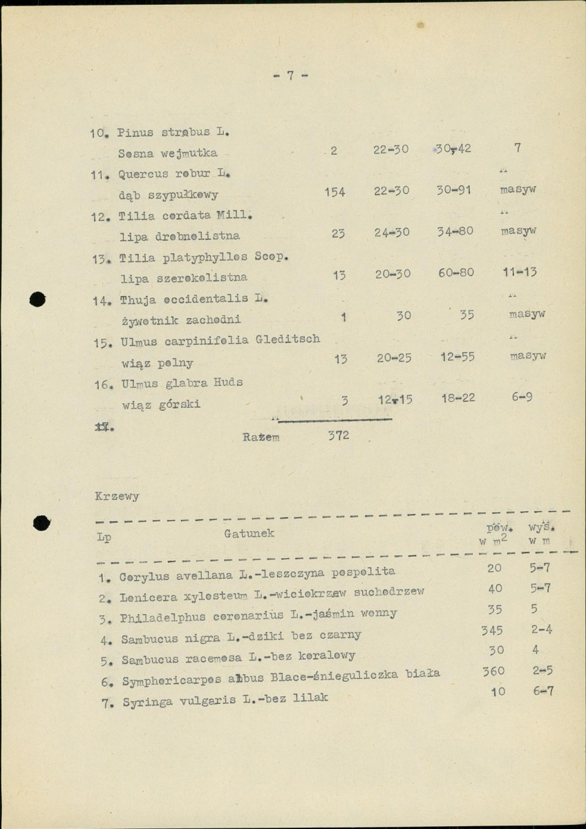 Ewidencja parkowa, skan nr 14