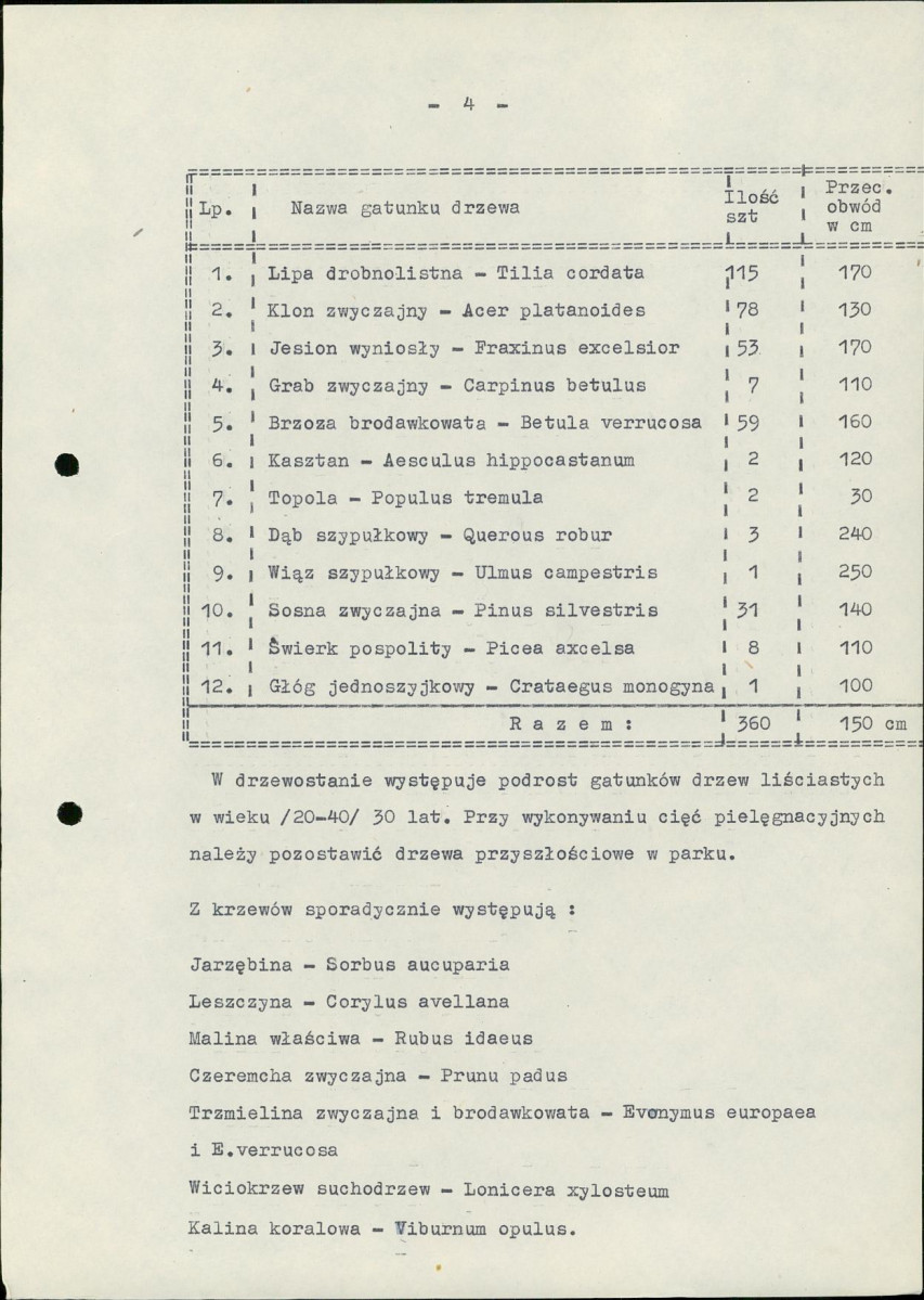 Ewidencja parkowa, skan nr 14