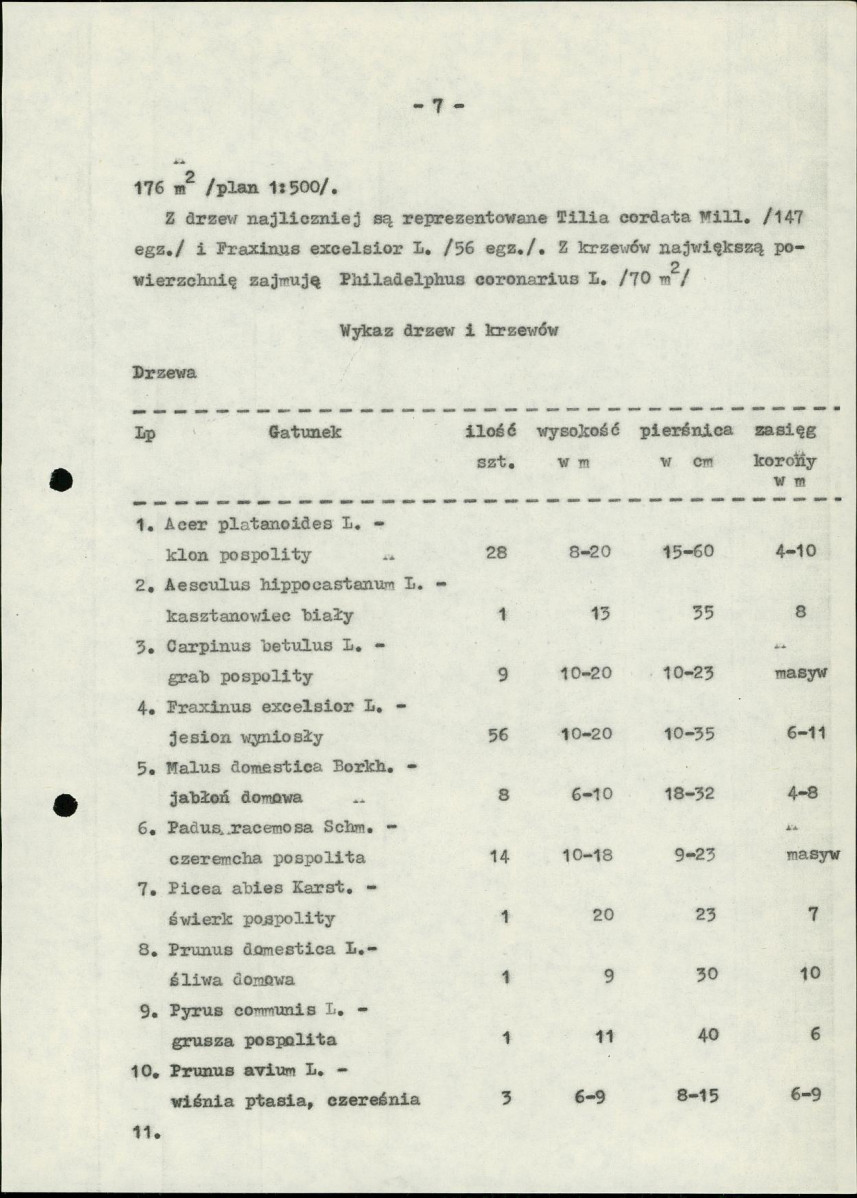 Ewidencja parkowa, skan nr 15