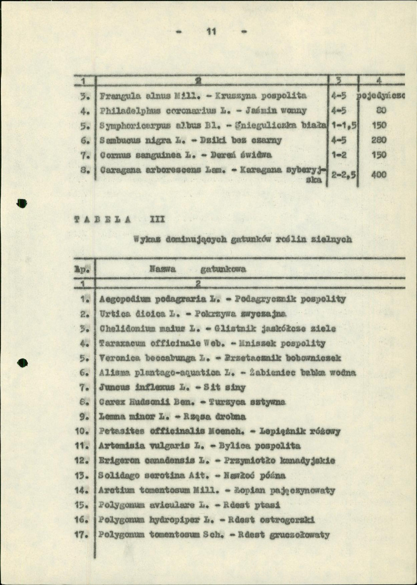 Ewidencja parkowa, skan nr 20