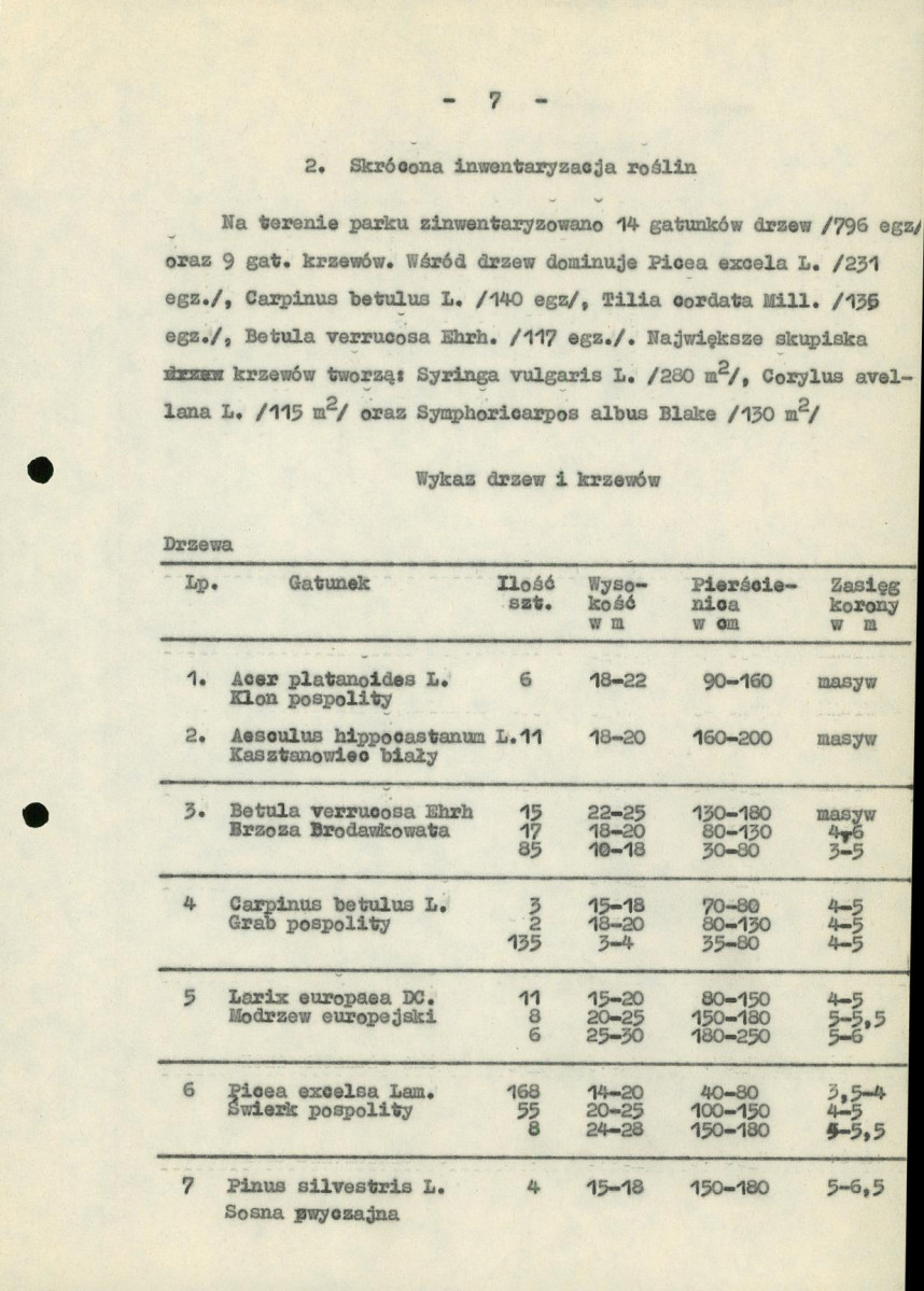 Ewidencja parkowa, skan nr 14