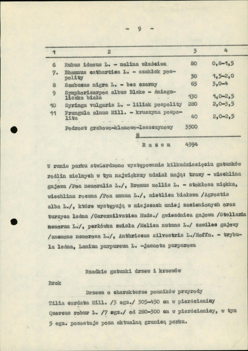 Ewidencja parkowa, skan nr 16