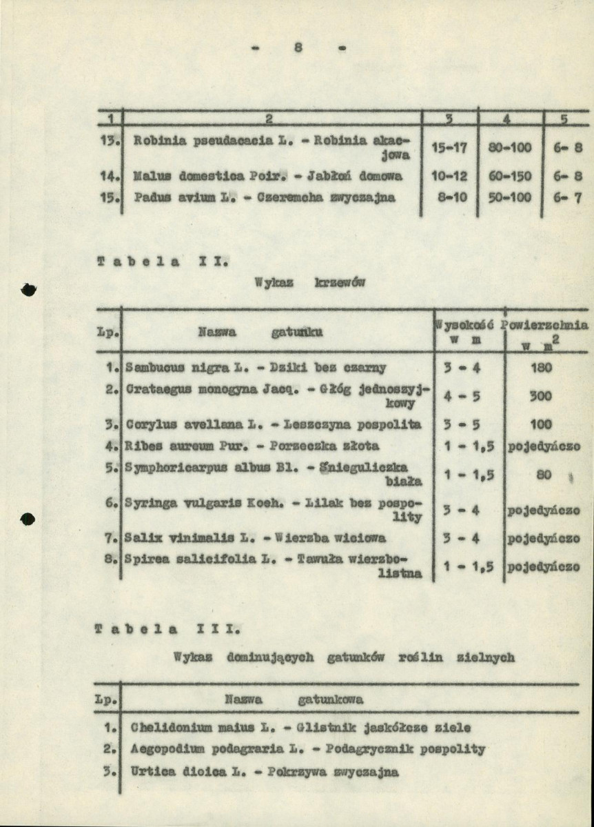 Ewidencja parkowa, skan nr 18