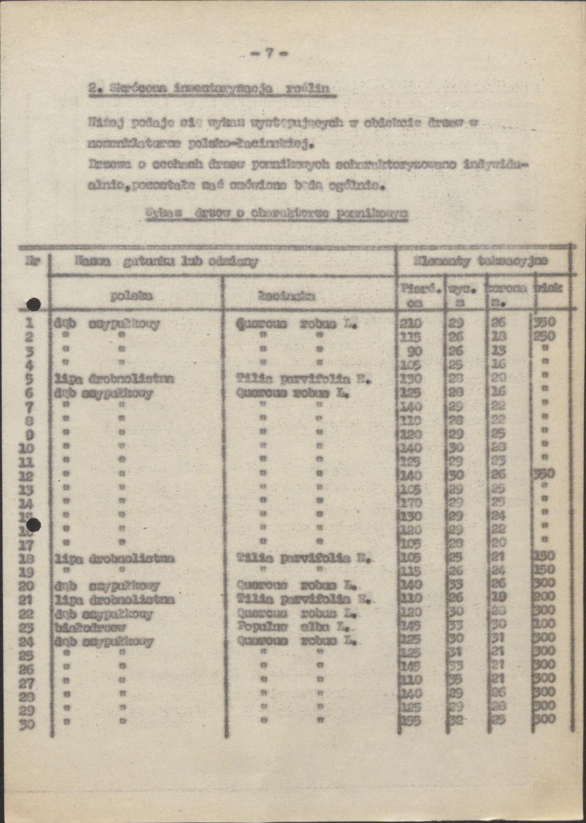Ewidencja parkowa, skan nr 16