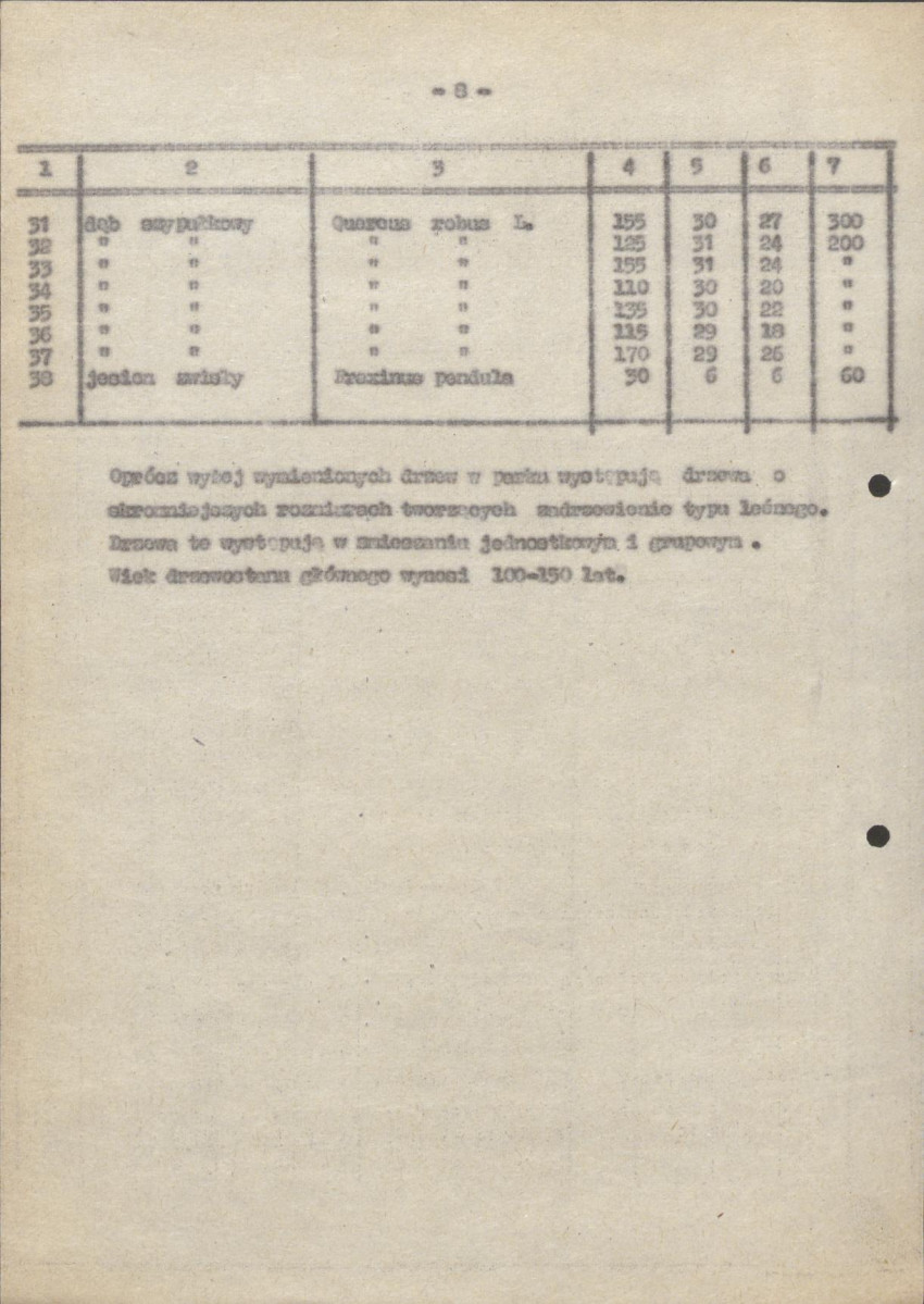 Ewidencja parkowa, skan nr 17