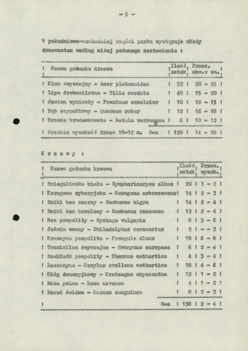 Ewidencja parkowa, skan nr 13