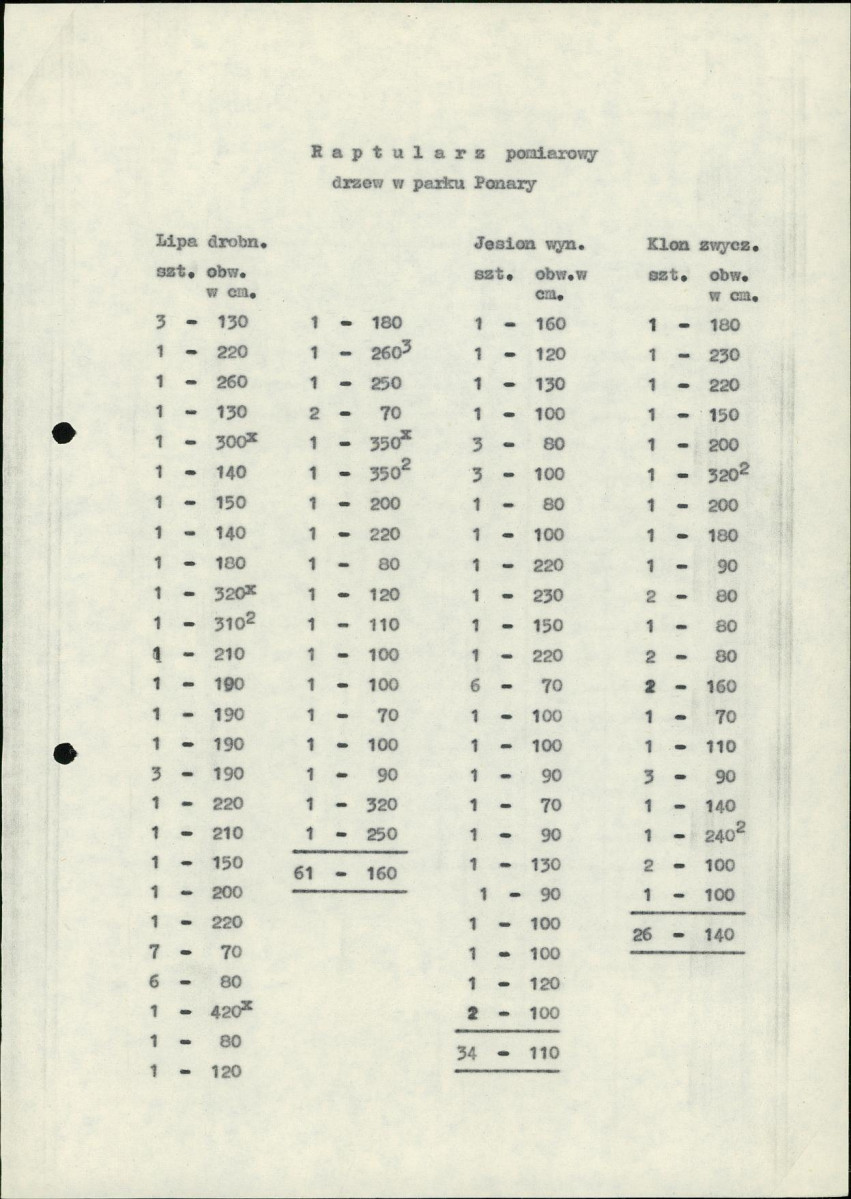 Ewidencja parkowa, skan nr 13