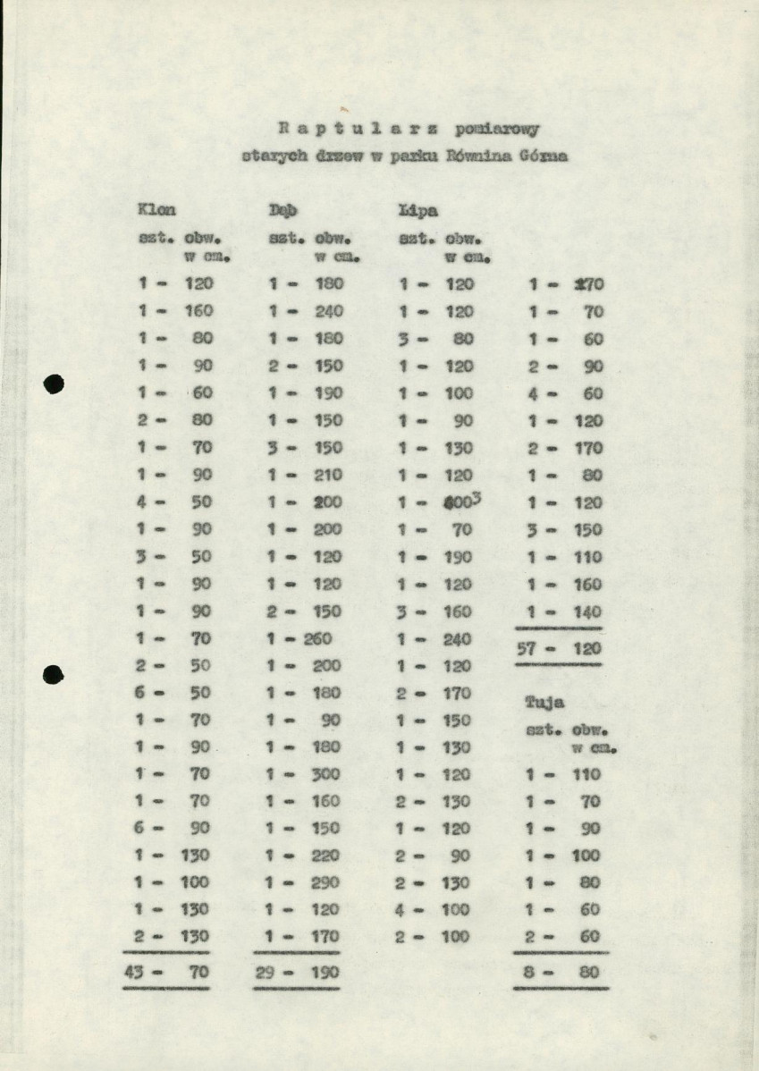 Ewidencja parkowa, skan nr 14