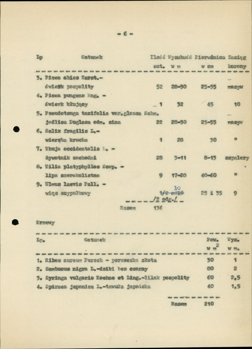 Ewidencja parkowa, skan nr 14