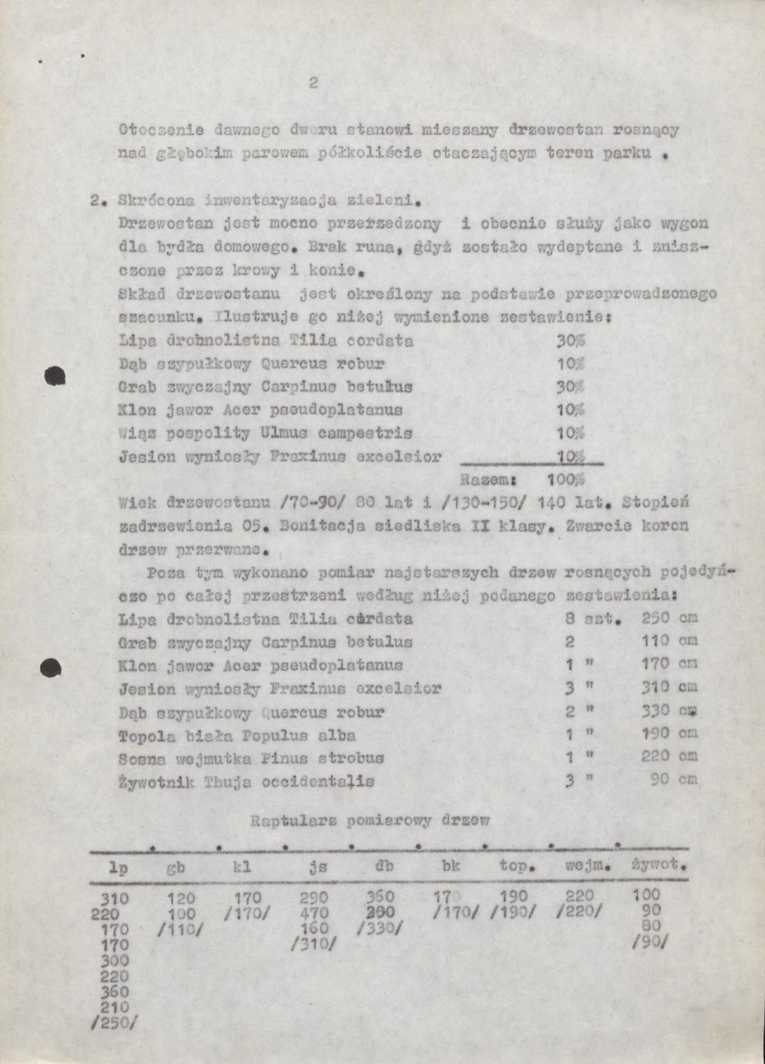 Ewidencja parkowa, skan nr 10