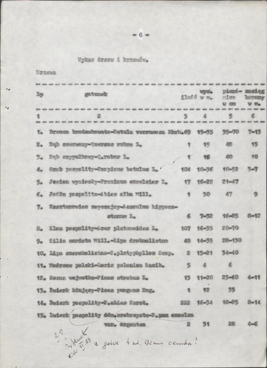 Ewidencja parkowa, skan nr 16