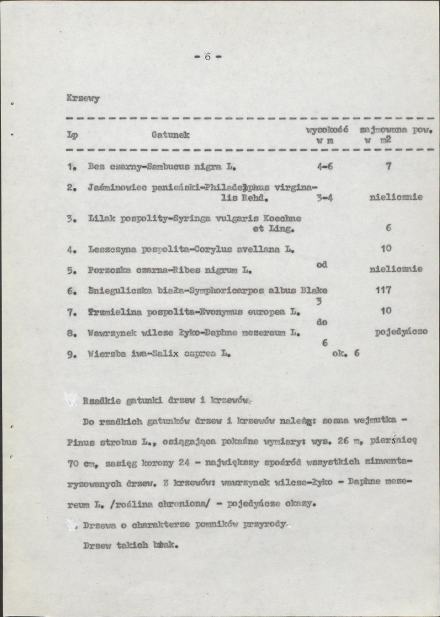 Ewidencja parkowa, skan nr 15