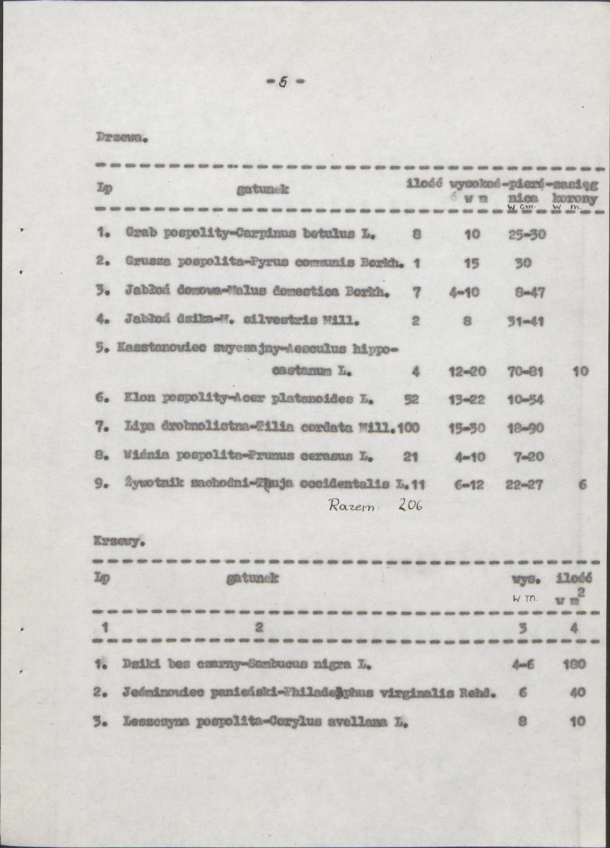 Ewidencja parkowa, skan nr 14