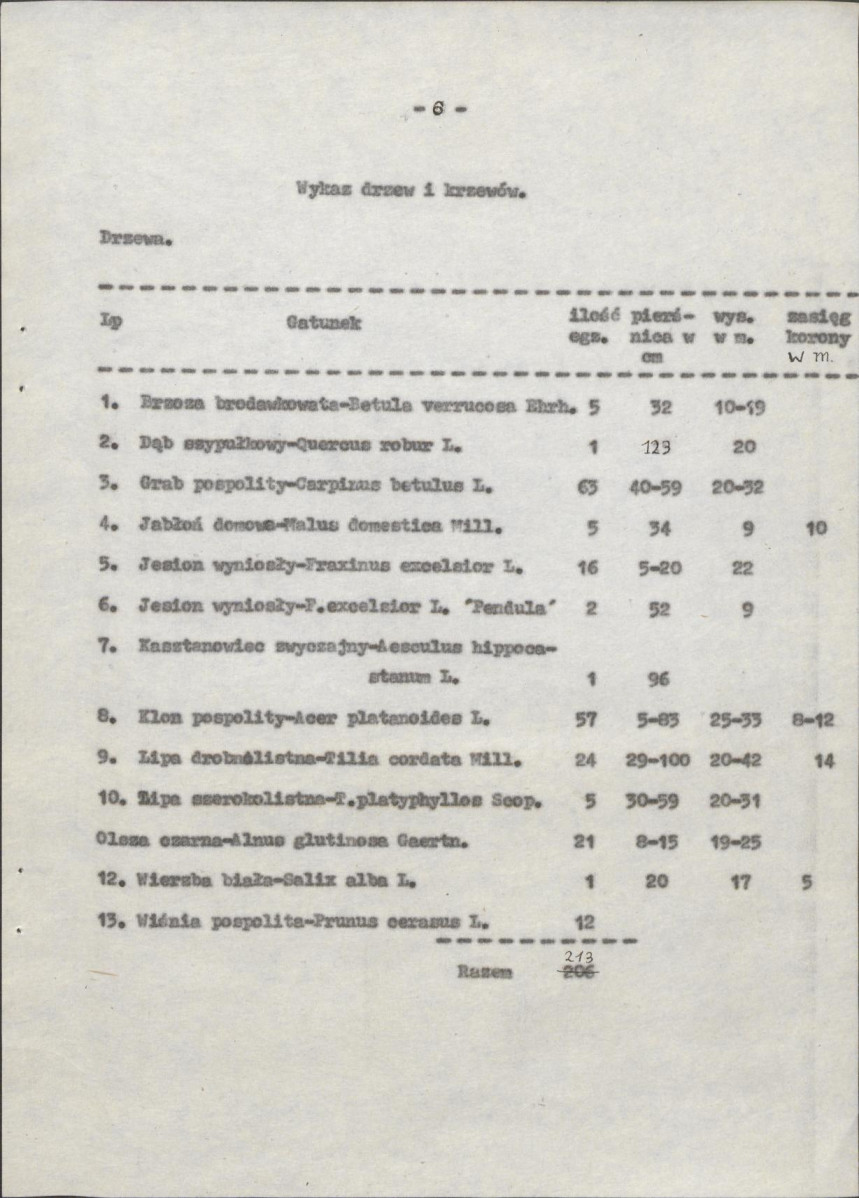 Ewidencja parkowa, skan nr 15