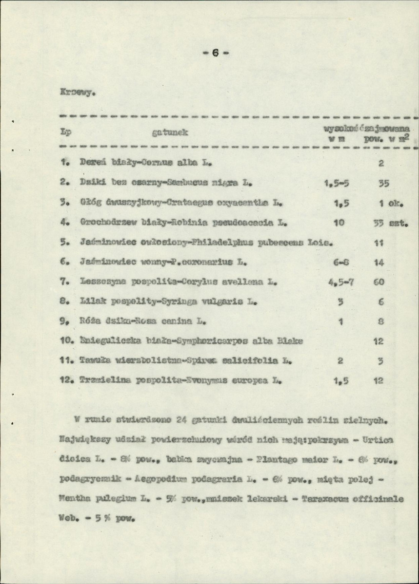 Ewidencja parkowa, skan nr 15