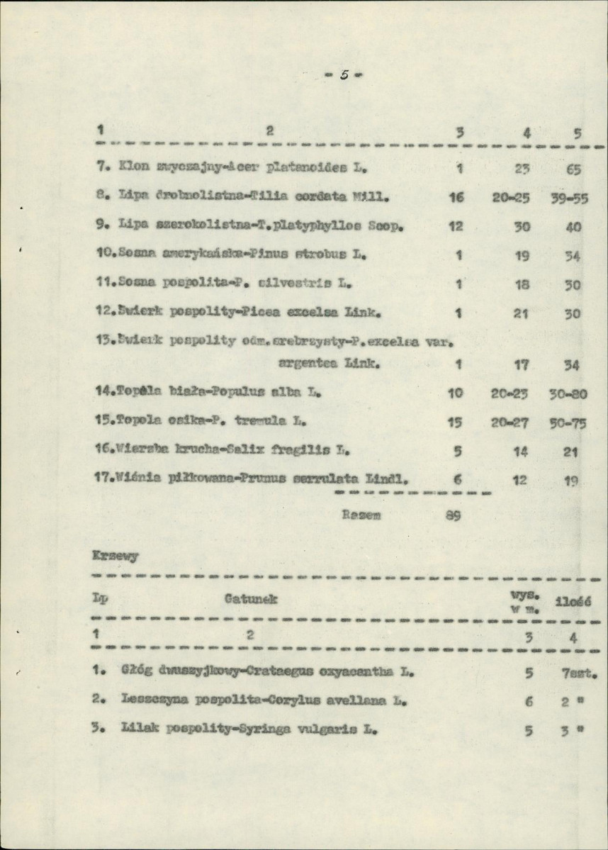 Ewidencja parkowa, skan nr 14