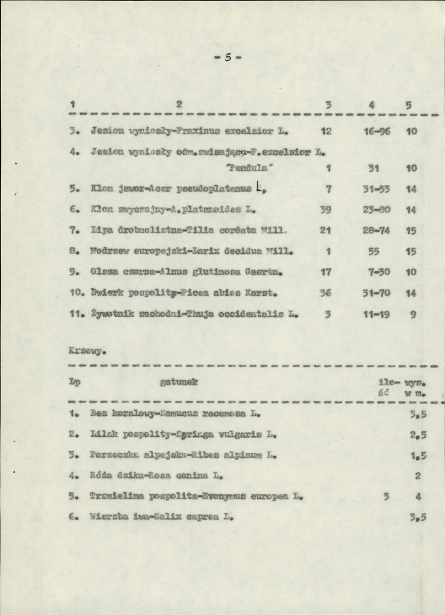 Ewidencja parkowa, skan nr 14