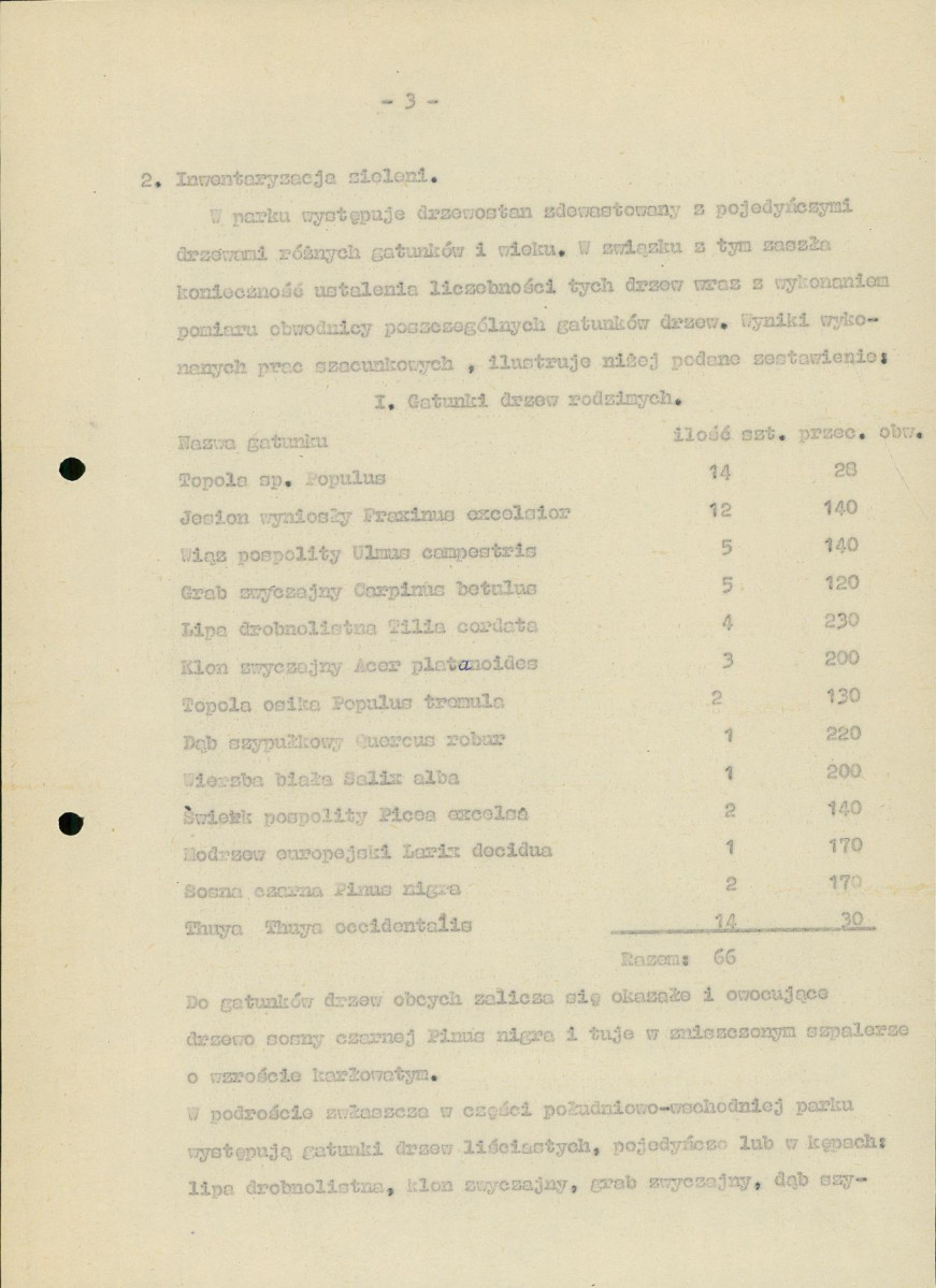 Ewidencja parkowa, skan nr 6