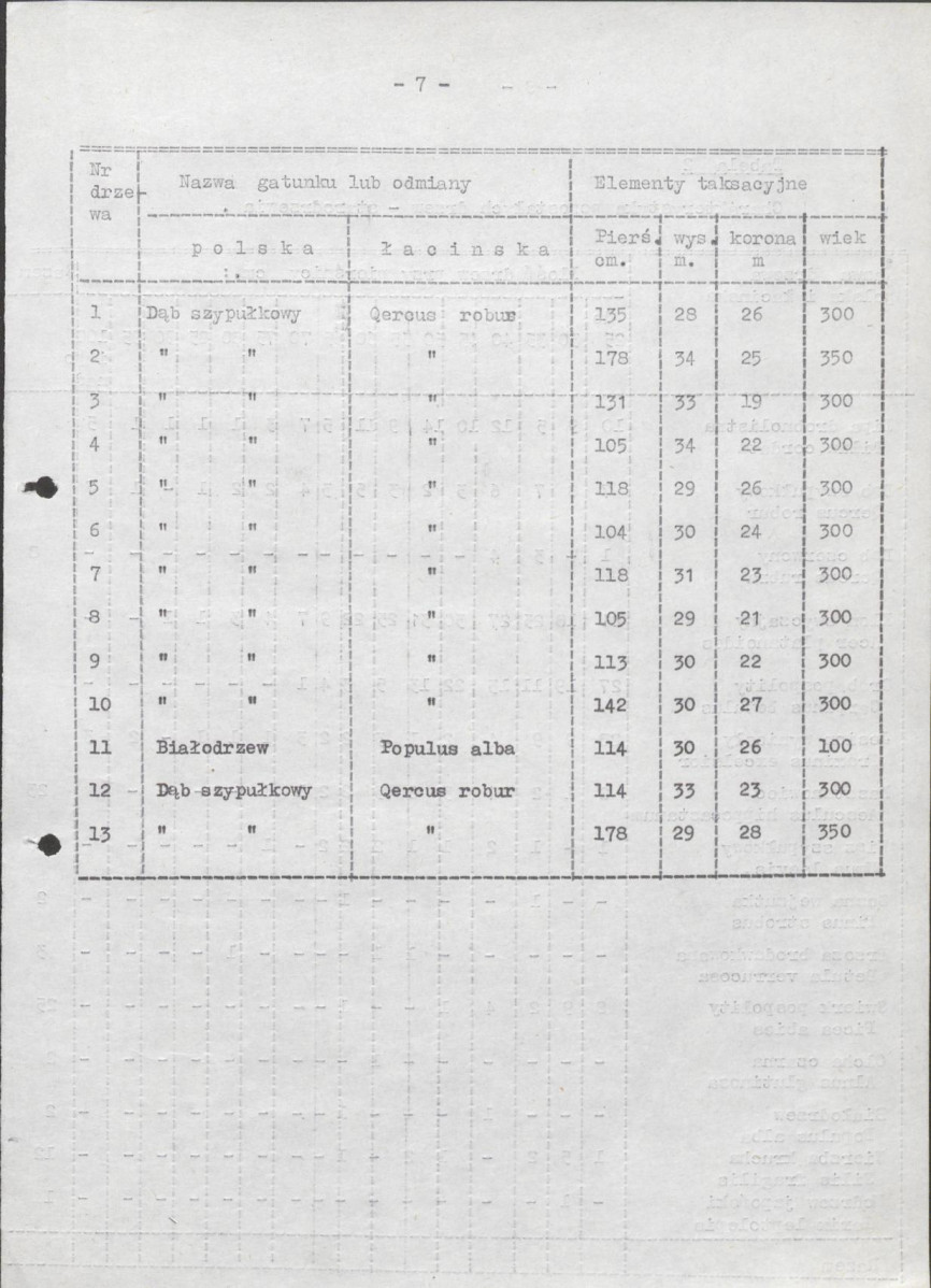 Ewidencja parkowa, skan nr 14