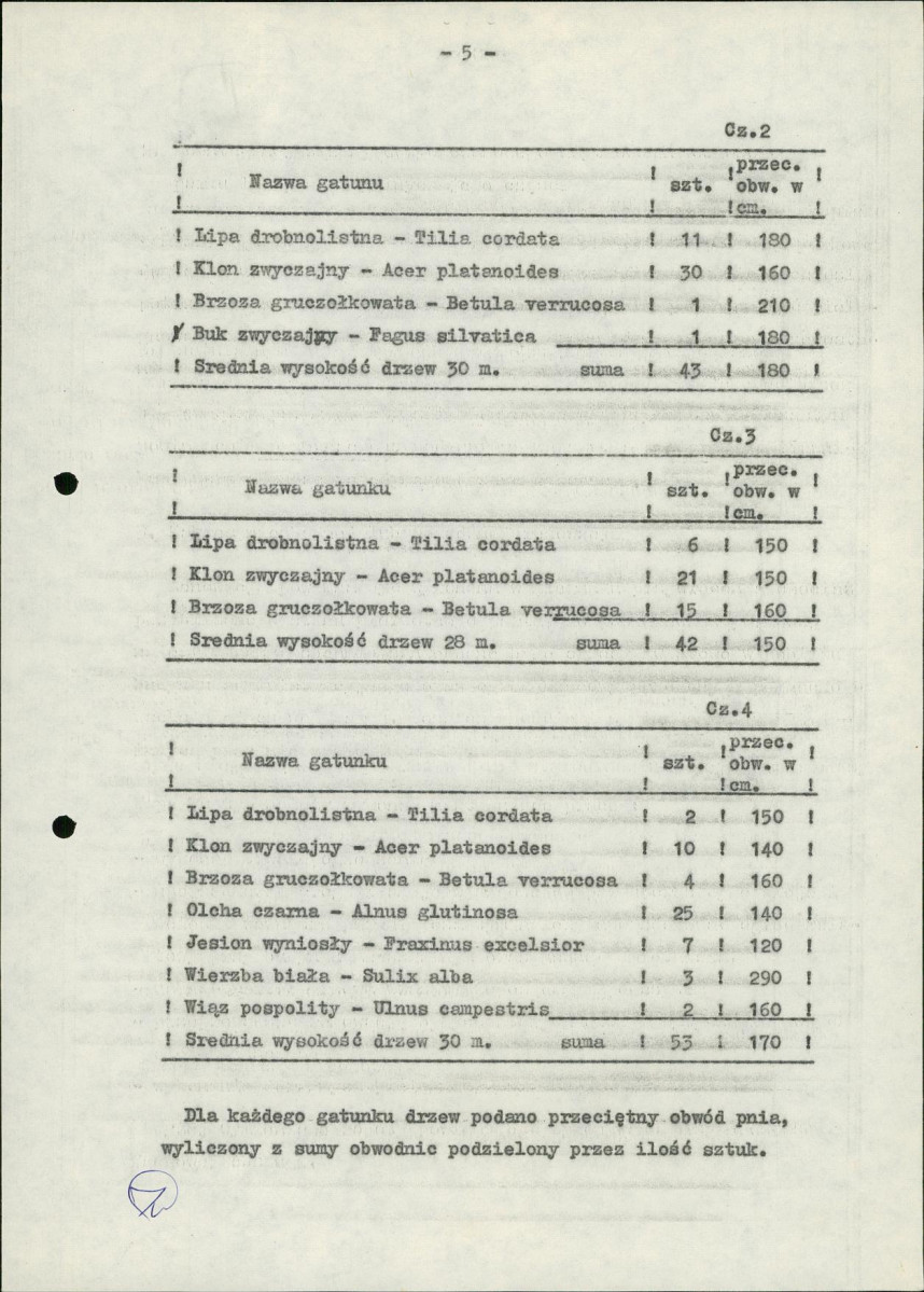 Ewidencja parkowa, skan nr 13