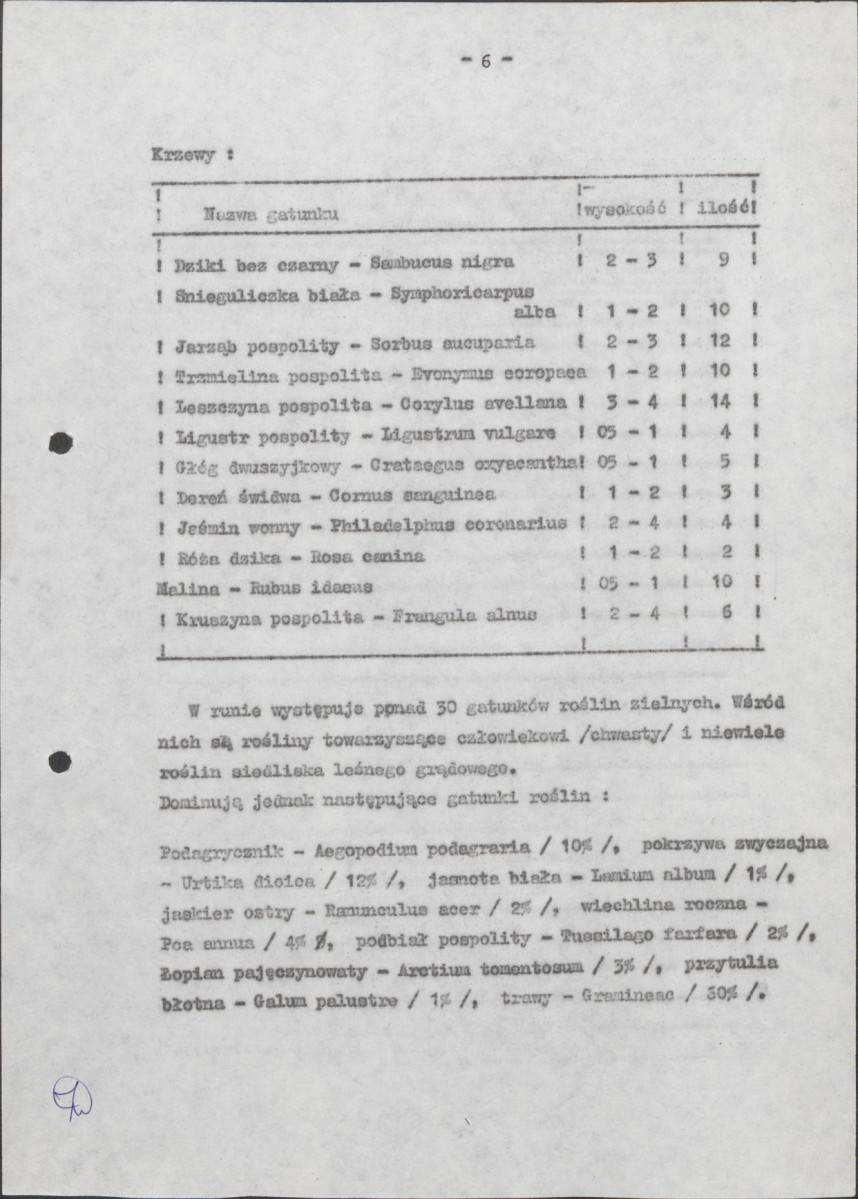 Ewidencja parkowa, skan nr 15