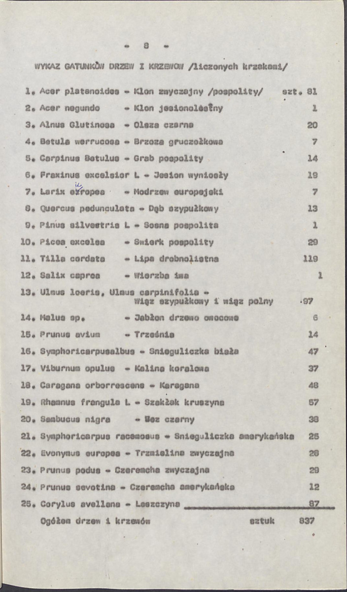 Ewidencja parkowa, skan nr 17