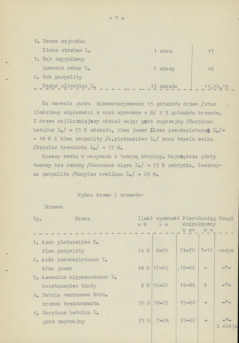 Ewidencja parkowa, skan nr 15