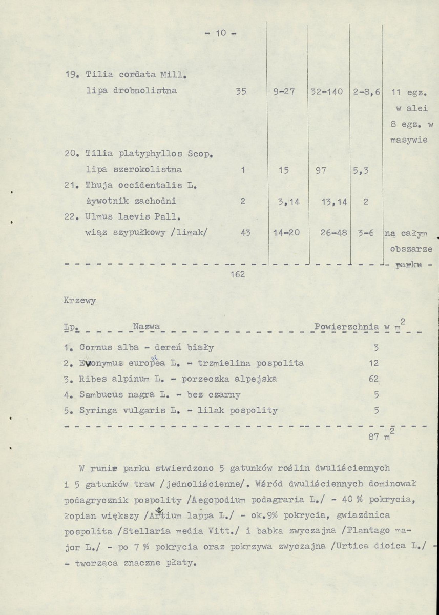 Ewidencja parkowa, skan nr 19