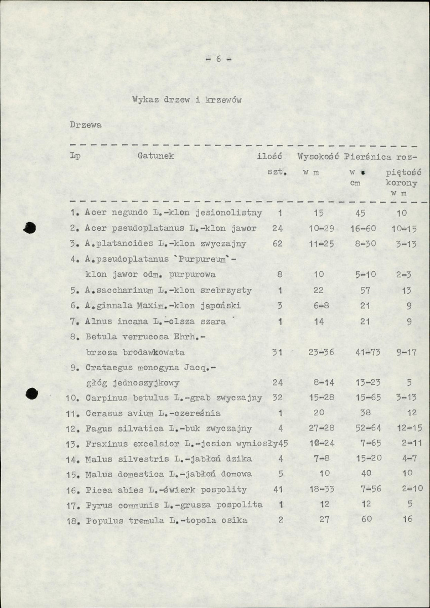 Ewidencja parkowa, skan nr 14