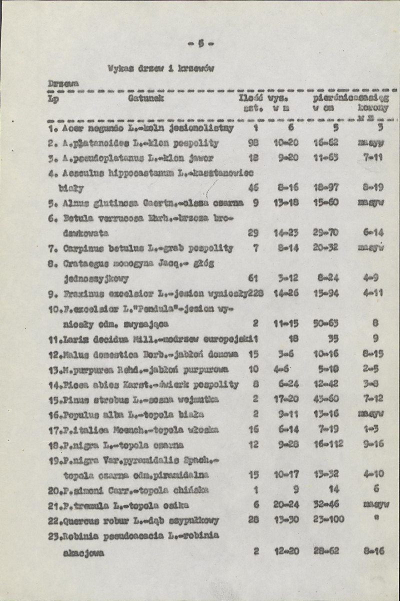 Ewidencja parkowa, skan nr 14
