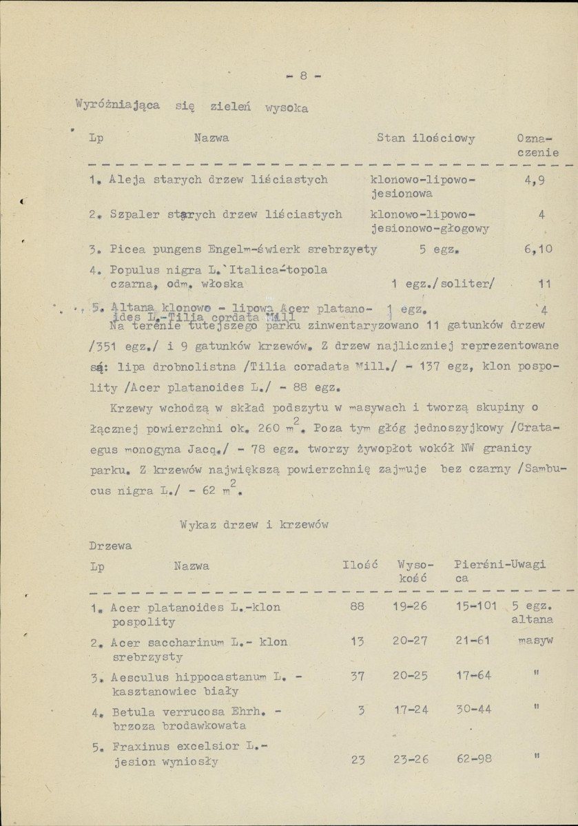 Ewidencja parkowa, skan nr 17