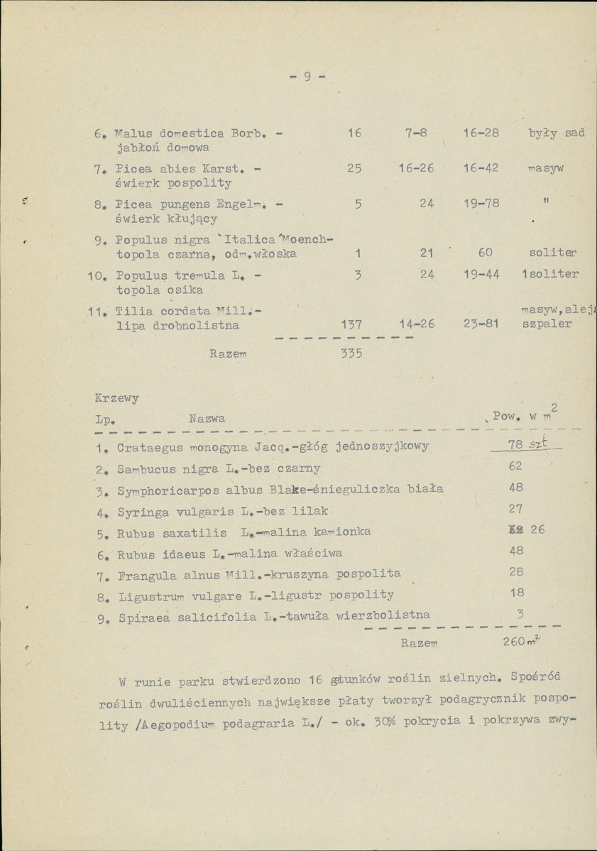 Ewidencja parkowa, skan nr 18
