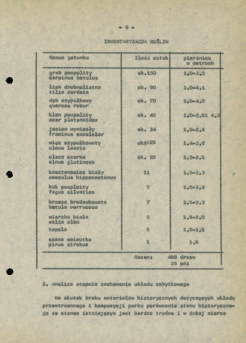 Ewidencja parkowa, skan nr 13