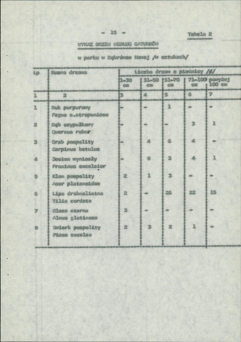 Ewidencja parkowa, skan nr 22