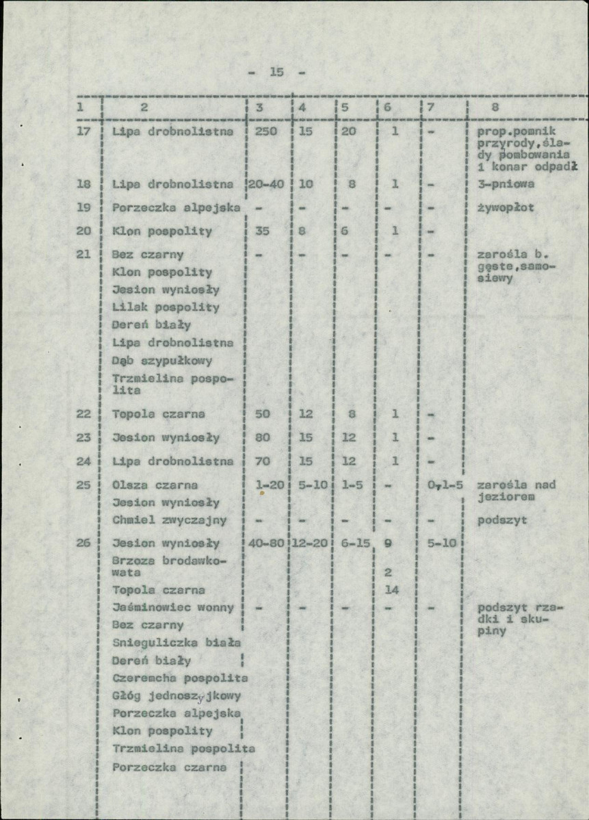 Ewidencja parkowa, skan nr 23