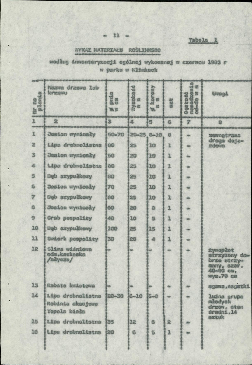 Ewidencja parkowa, skan nr 18
