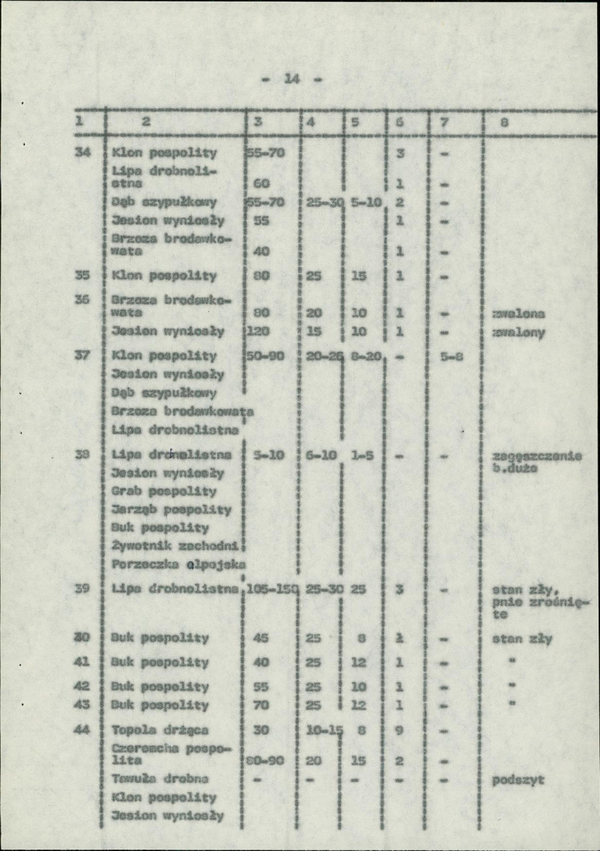 Ewidencja parkowa, skan nr 21