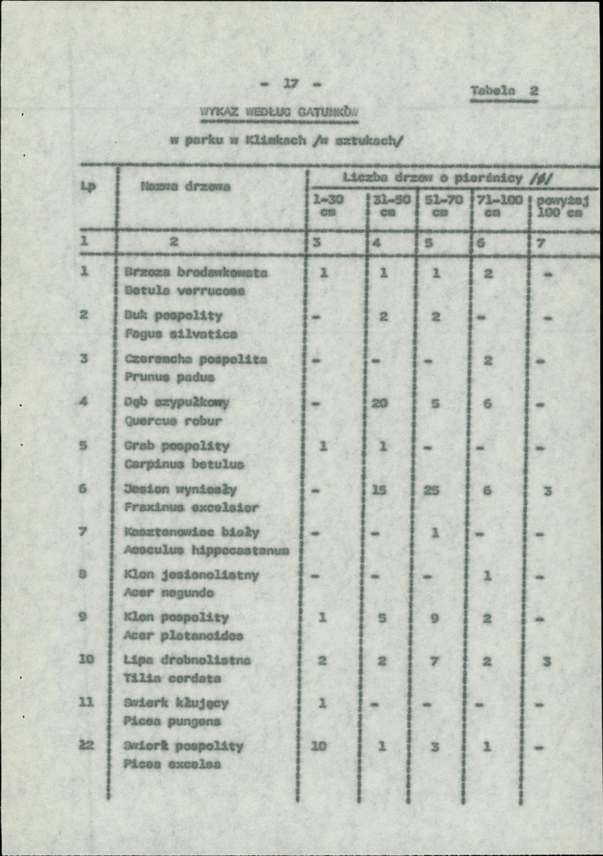 Ewidencja parkowa, skan nr 24