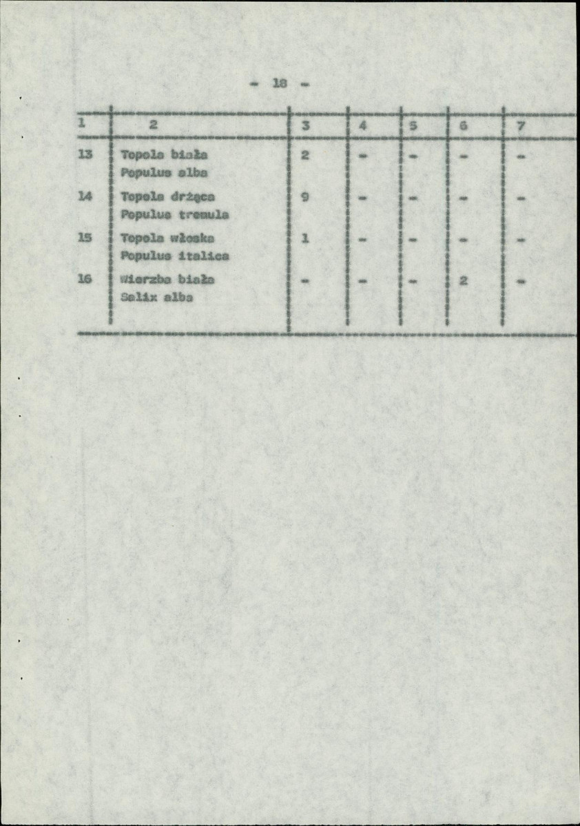 Ewidencja parkowa, skan nr 25