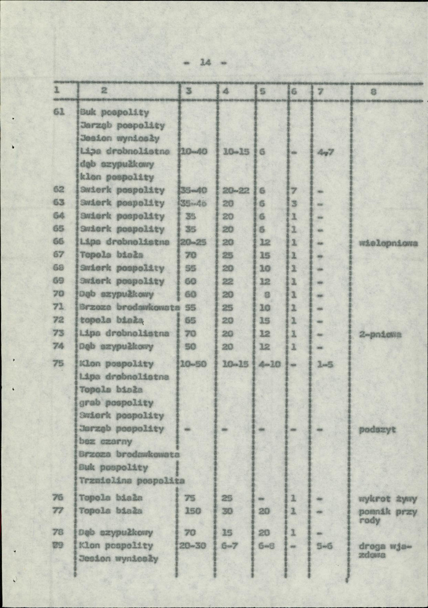 Ewidencja parkowa, skan nr 21